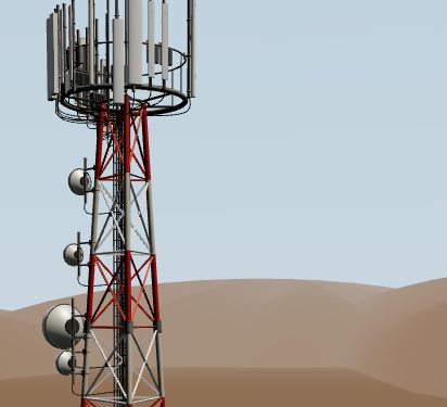 Capacity, measured in metres